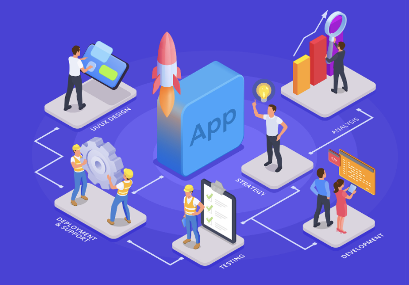 Application Development